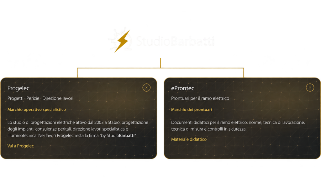 StudioBarbatti e Progelec Sagl, una realtà specializzata nel ramo elettrico